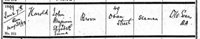 Baptism entry for Harold Brown, son of John Benjamin Brown, a seaman, and his wife Elizabeth Emma, of 49 Oban Street, baptised at St Michael's church, South Bromley [Bromley-by-Bow], on 7 June 1899 (Courtesy of Ancestry)