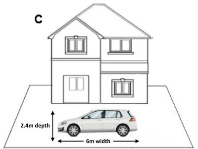 Diagram of a house and car parked on a private forecourt parallel to the road, showing required minimum dimensions of 6 metres width and 2.4 metres depth. Dimensions in these drawings are not to scale, and are for illustrative purposes only 