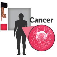 Cancer cell in body graphic