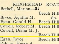 Electoral register for Robert M and Diana Cowell, 1947 (SHC ref CC802/58/2/1) 