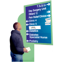 Looking at hospital departments board