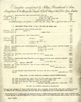 Price list for pianos, 1829 (SHC ref 2185/JB/76/9)