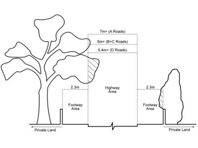 Diagram showing branches of trees overhanging the highway area that would need to be trimmed back