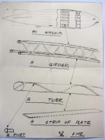 Cartoon of an airship 1925 (SHC ref 9456/4/5/3)