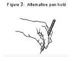 There is another pen hold to consider