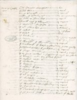 List of Christmas and New Year gifts received by Sir William More, 1577